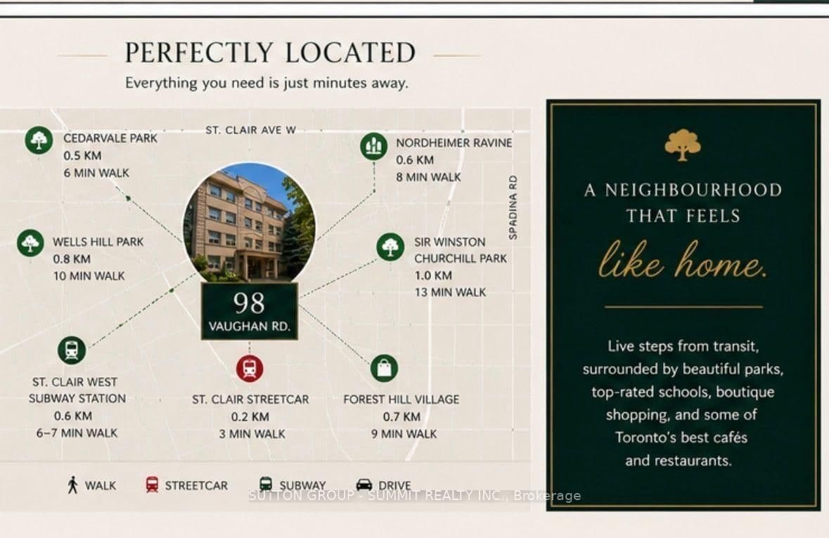 98 VAUGHAN Road, Unit 302 thumbnail 10