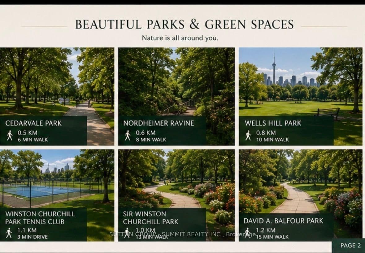 98 VAUGHAN Road, Unit 302 thumbnail 9