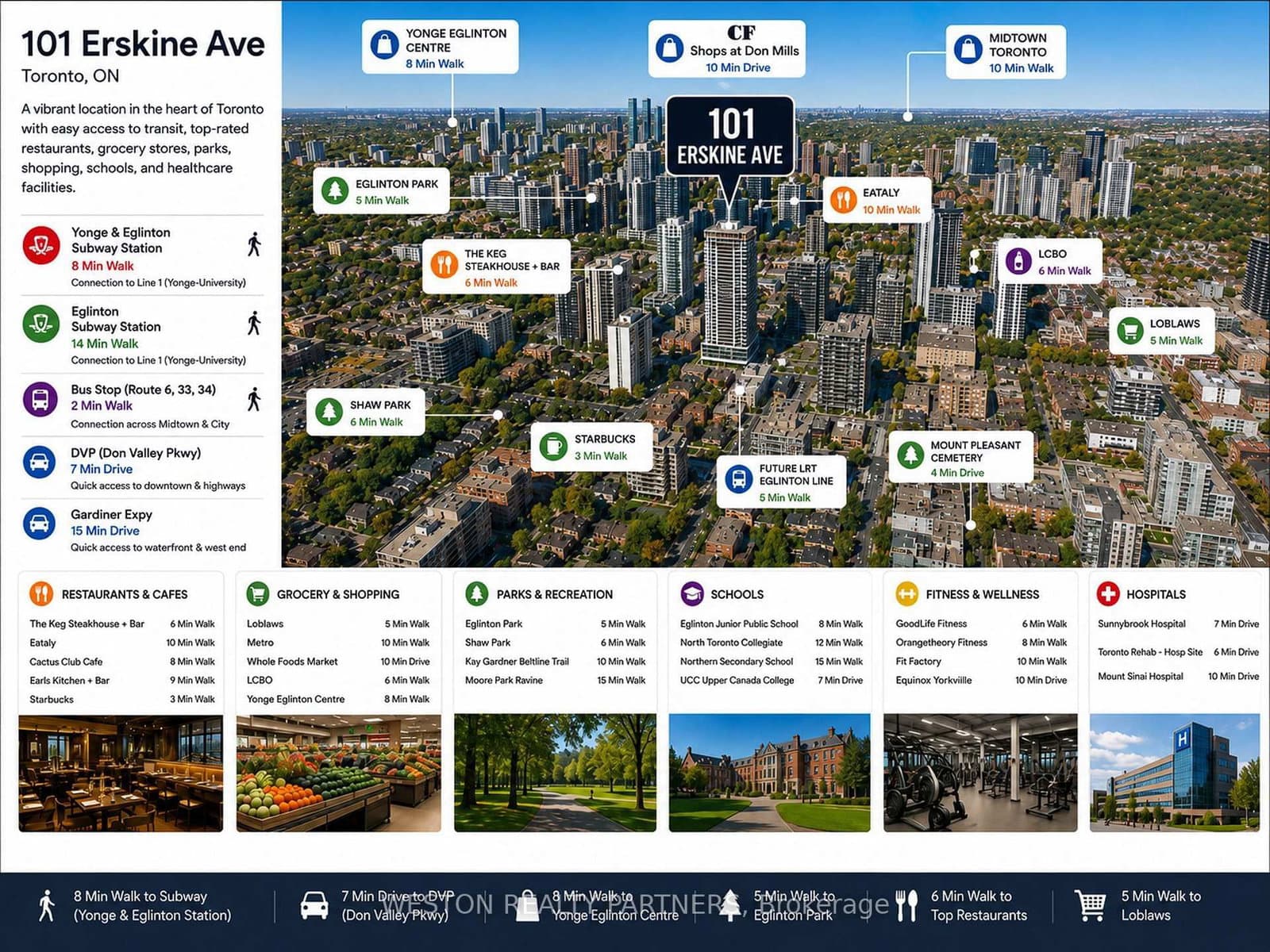 101 Erskine Avenue, Unit 1110 thumbnail 2