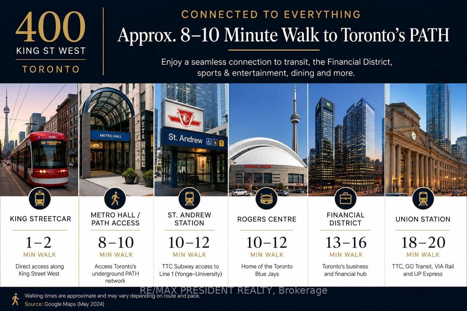 400 King Street W, Unit 808 thumbnail 2