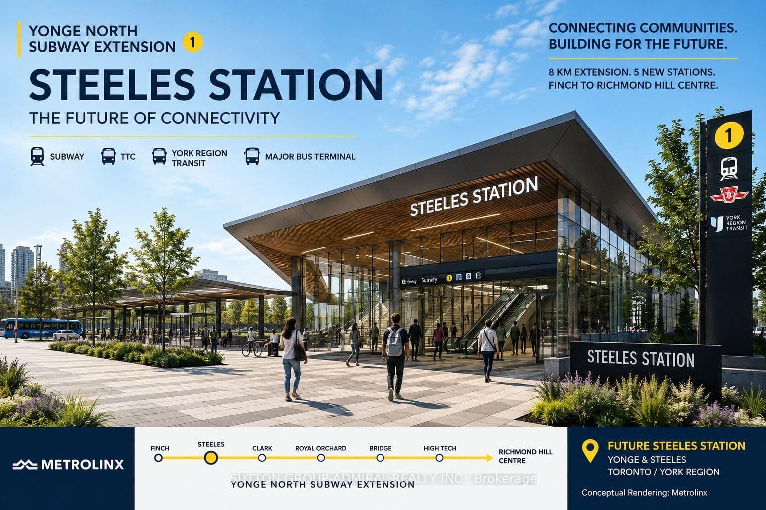 5858 Yonge Street, Unit TH10 thumbnail 48