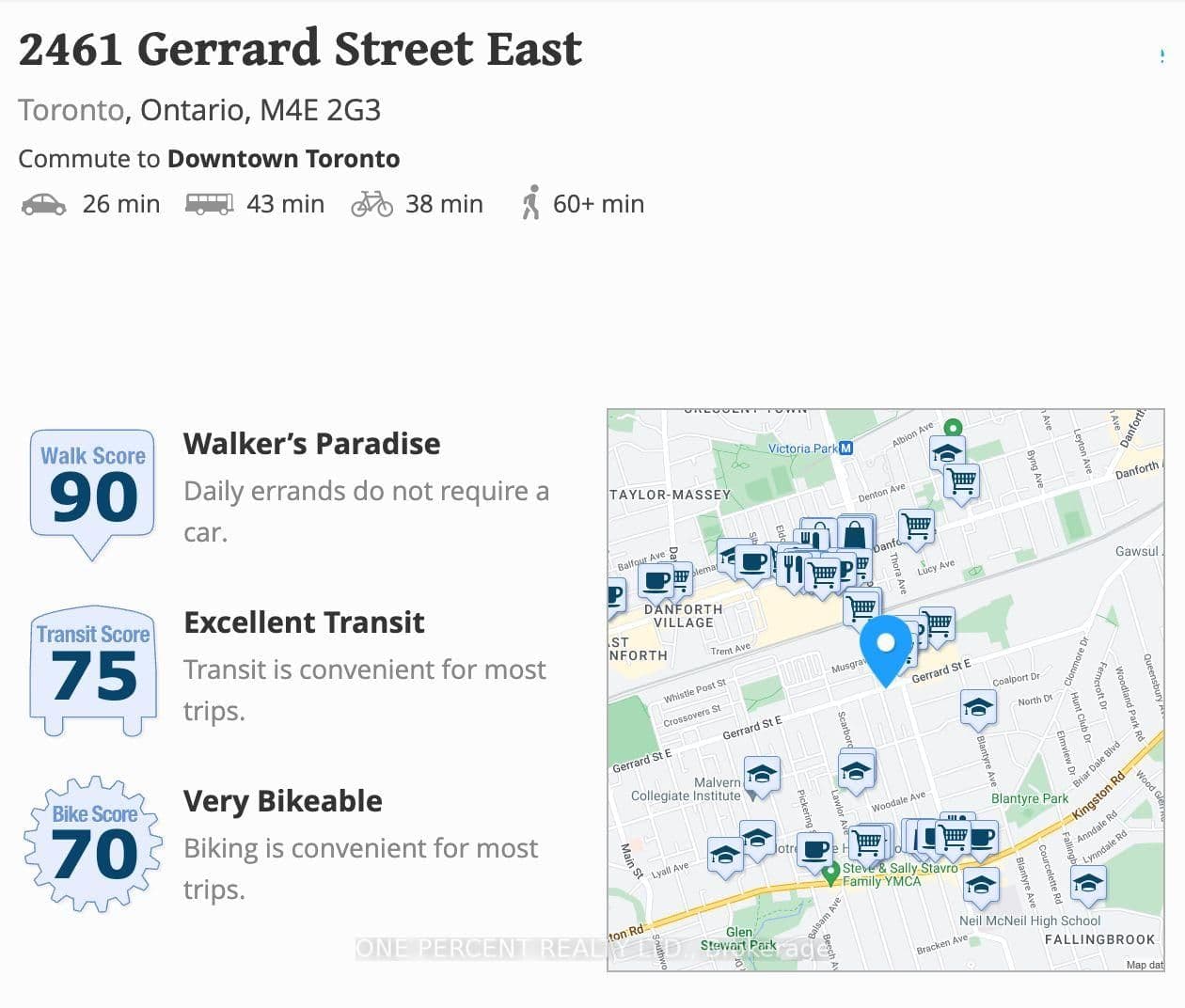 2461 Gerrard Street E thumbnail 4