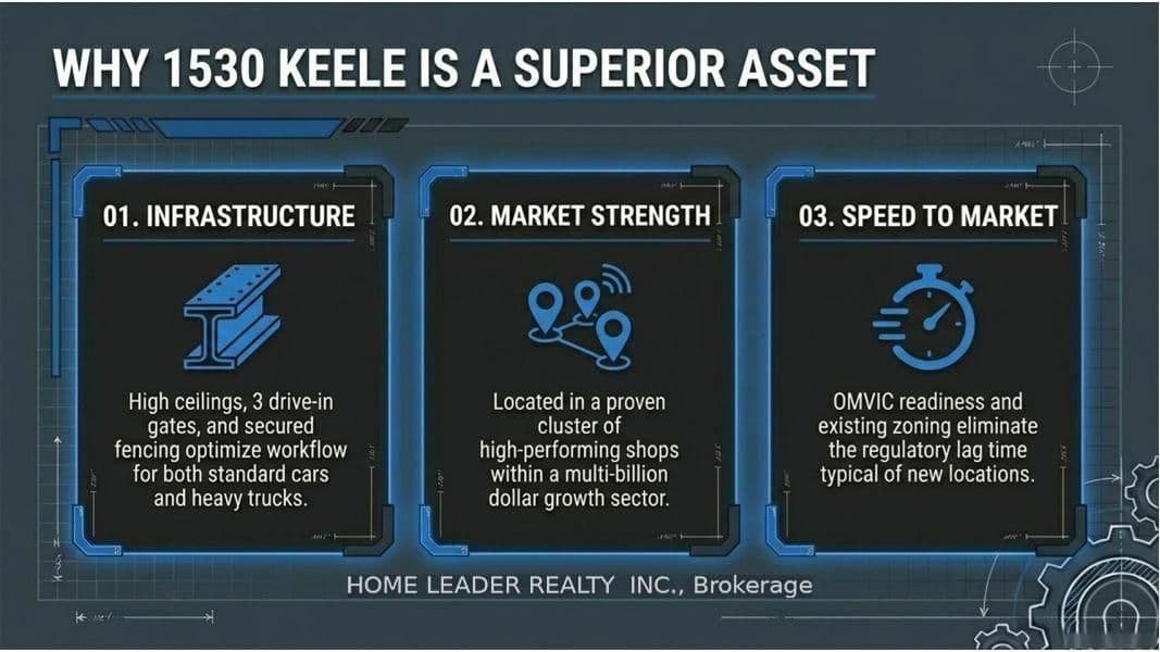 1530 Keele Street thumbnail 13