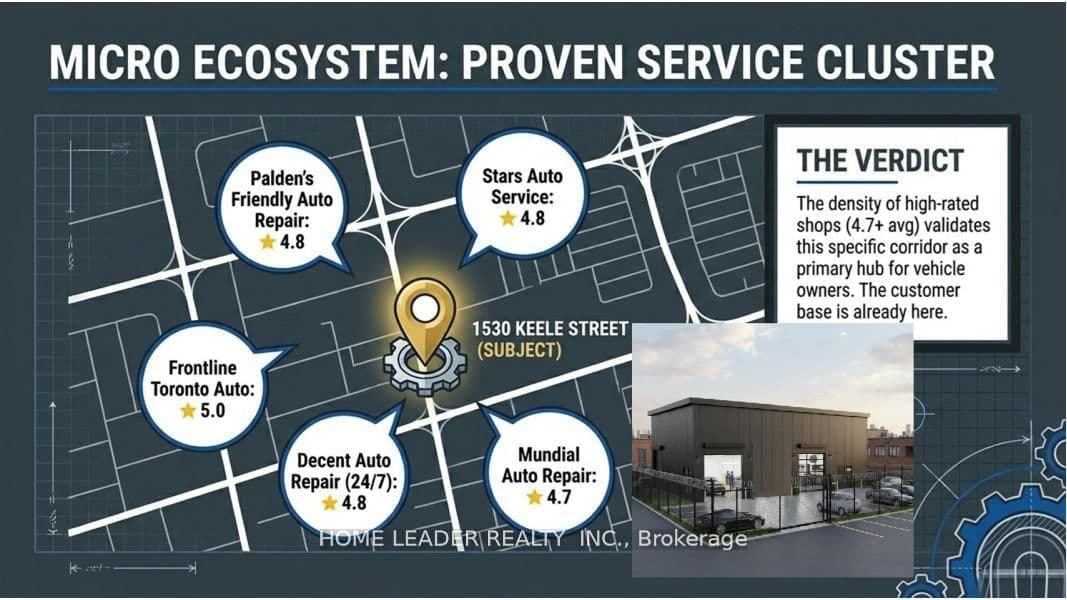 1530 Keele Street thumbnail 8