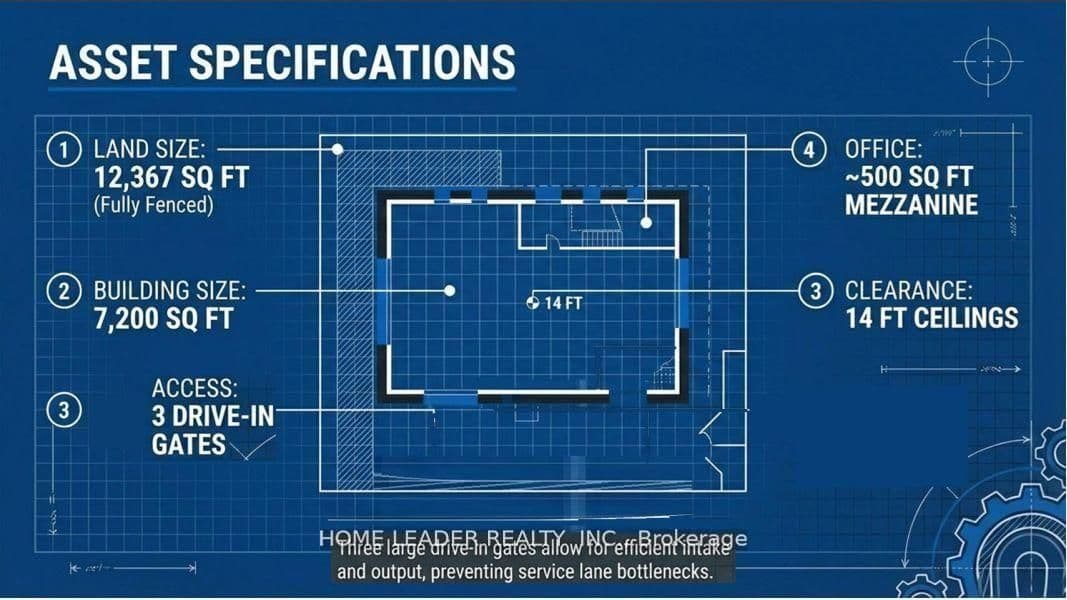 1530 Keele Street thumbnail 9
