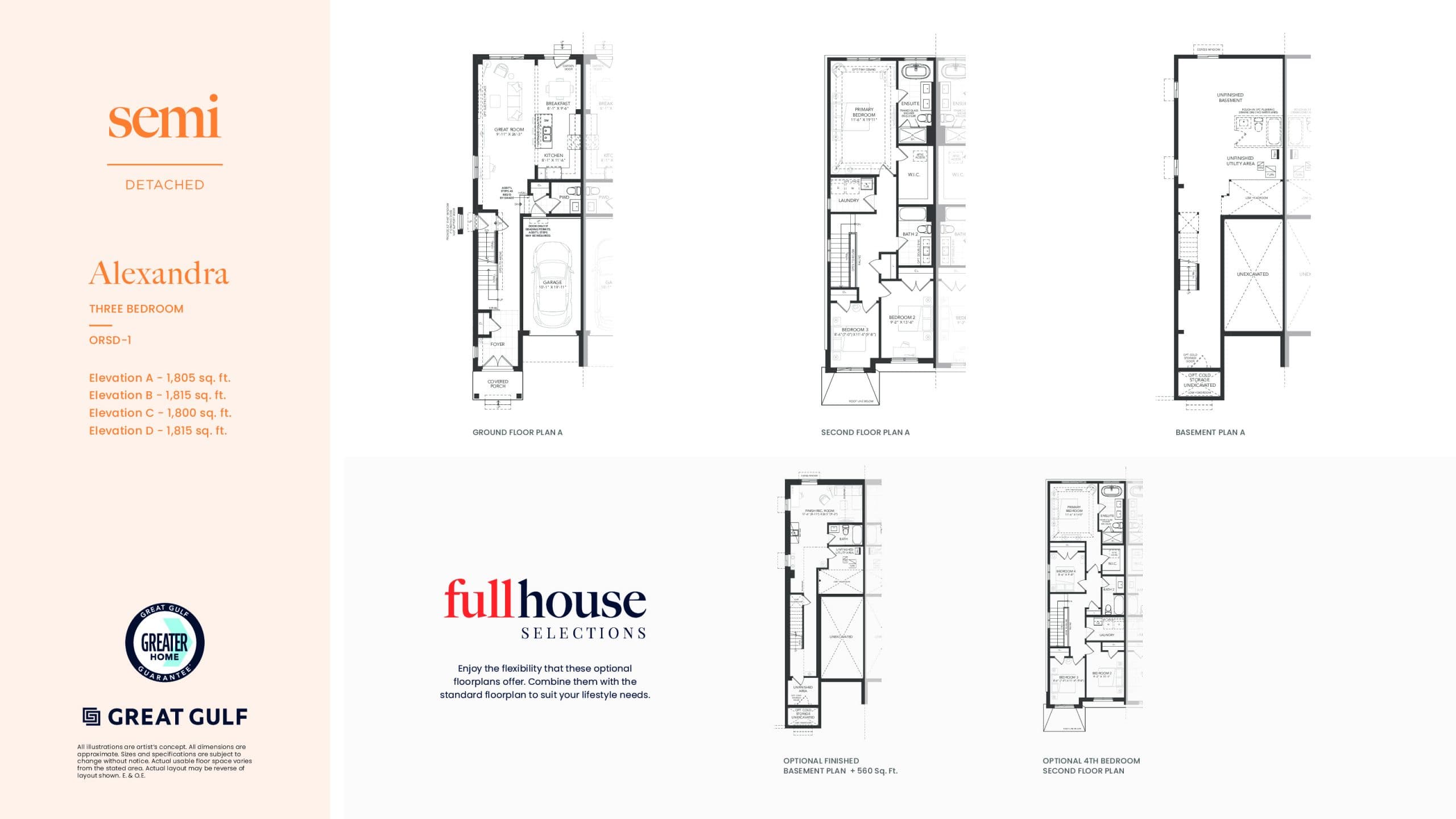 Alexandra Floor Plan at Five Creeks Estates - 1805 sq.ft